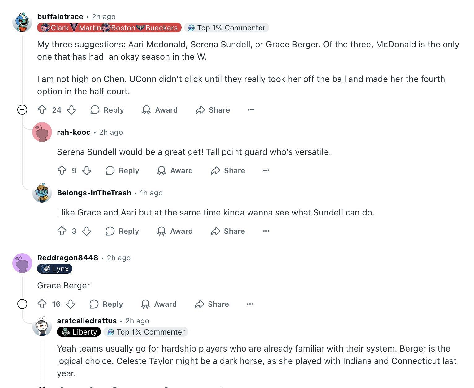 Fever fans on Reddit discuss team's hardship contract options